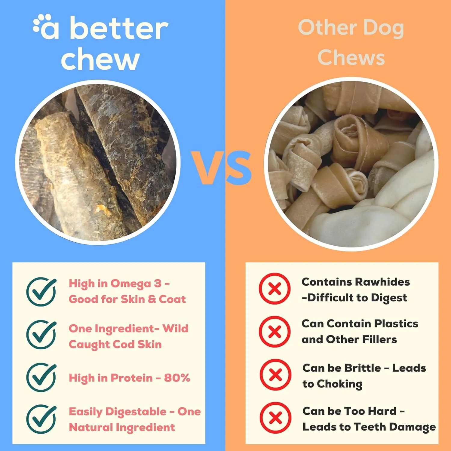 A Better CHEW  Wild Caught Cod Skin Dog Treats | Sourced and Made in The USA, Single Ingredient, Dehydrated | Natural, Healthy Alternative to Rawhides   Bully Sticks, Long Lasting Chew