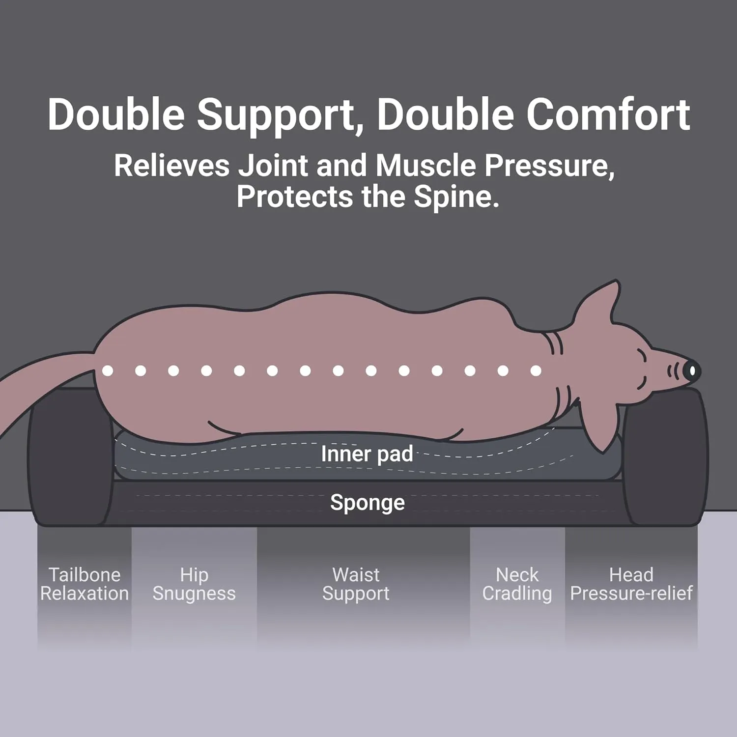 Durable Rectangle Pet Bed for Medium Dogs and Cats, 30" Waterproof Puppy Couch with Non-Slip Base, Washable Calming Sofa with Plush Cushion for Comfortable Indoor Use (Gray, M)