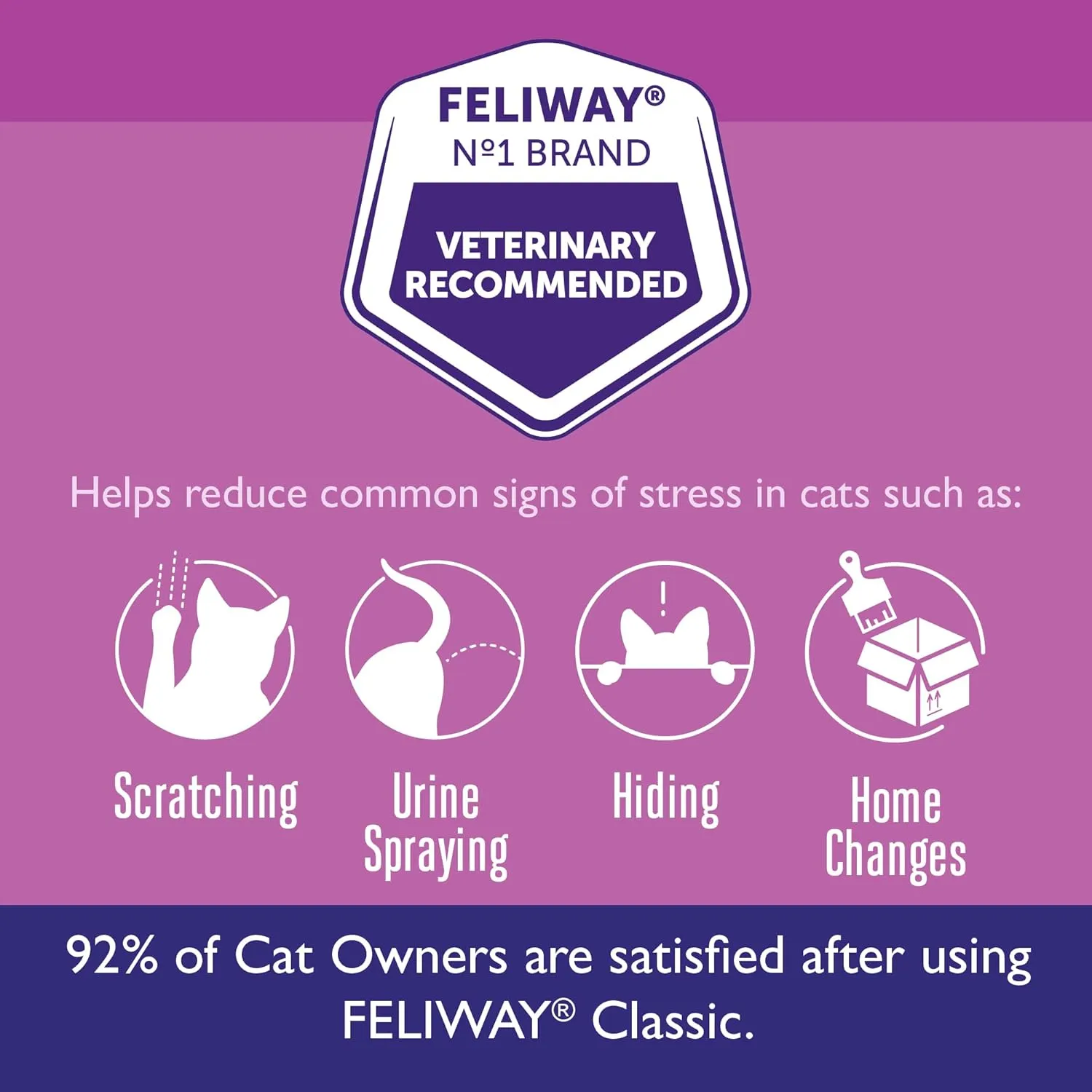 FELIWAY Classic 3 x 30 Day Cat Calming Refills for Pheromone Diffuser, 3 x 48ml Value Pack - Helps Reduce Common Signs of Stress in Cats & Kittens, Enhanced Calming
