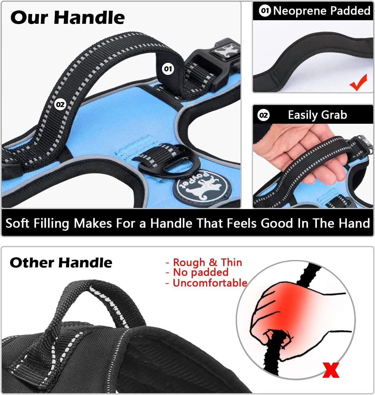 PoyPet No Pull Dog Harness, No Choke Front Lead Dog Reflective Harness, Adjustable Soft Padded Pet Vest with Easy Control Handle for Small to Large Dogs(Light Blue,S)