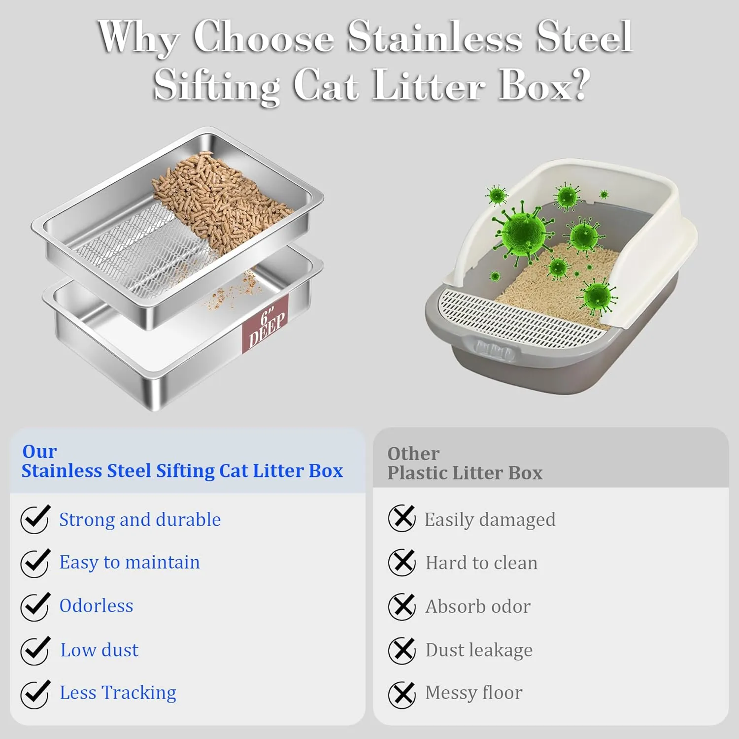 Stainless Steel Sifting Cat Litter Box for Pine Pellets, XL Extra Large Metal Cat Litter Box Sifter Pan with Litter Scoop, Low Dust, Odor Control, Easy Cleaning