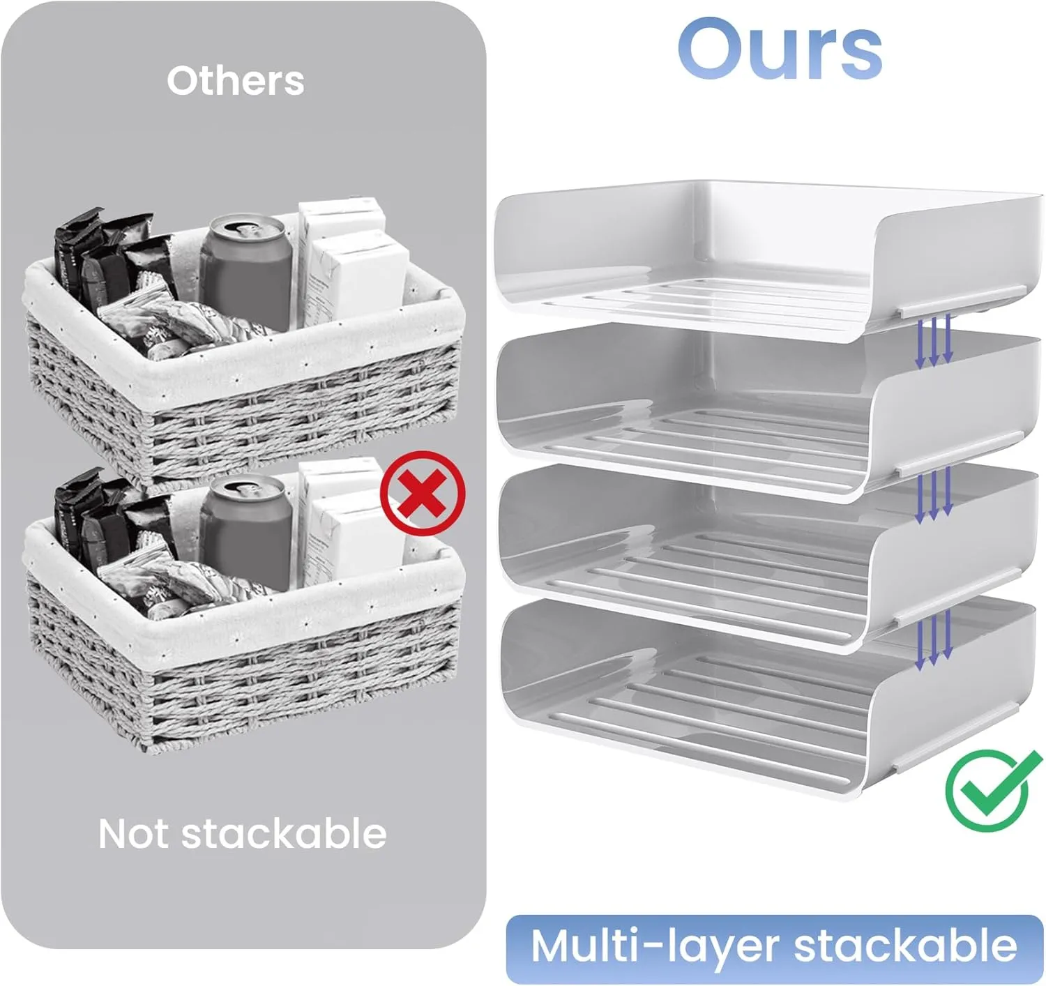 Tomorotec Desk Letter Tray Set, A4 Size White Stackable Document Organizer Office Desktop File Paper Holder Book Storage Rack Side Load Anti-Skid Stacking Support Convex Bottom (2X Landscape)