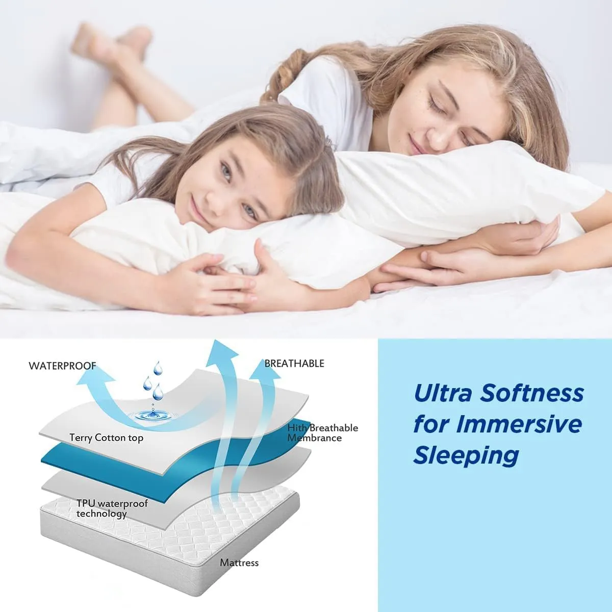 Waterproof Mattress Pad Protector 100% Organic Cotton Hypoallergenic Breathable Mattress Pad Cover, Deep Pocket (Twin XL)